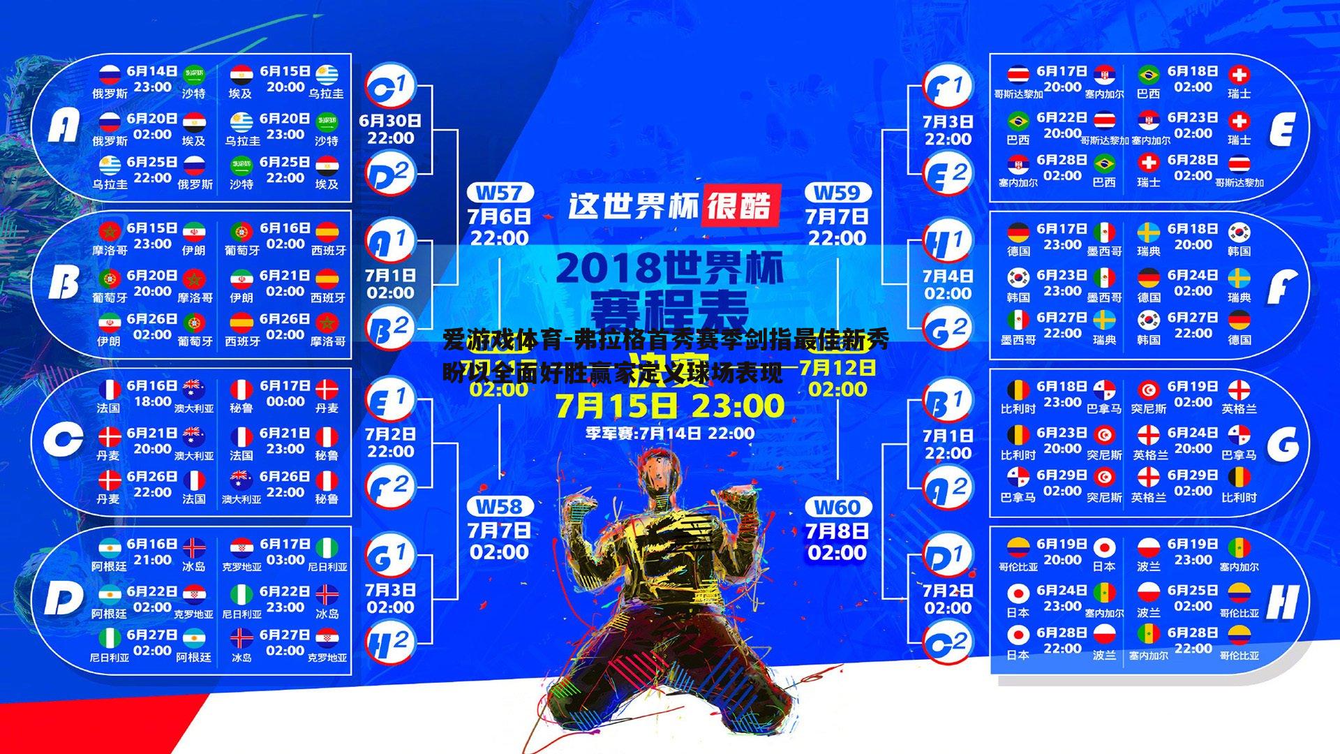 爱游戏体育-弗拉格首秀赛季剑指最佳新秀 盼以全面好胜赢家定义球场表现